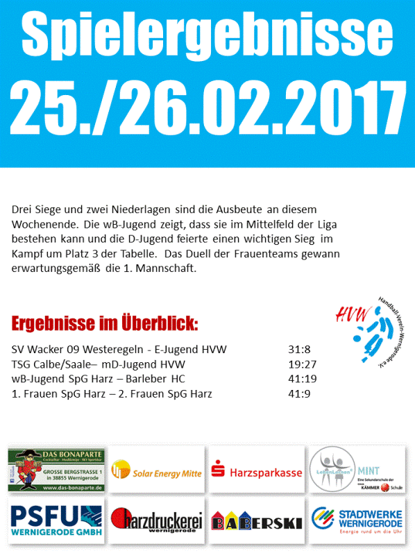 Spielergebnisse vom Wochenende