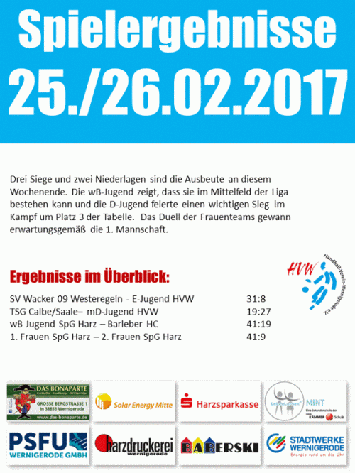 Spielergebnisse vom Wochenende