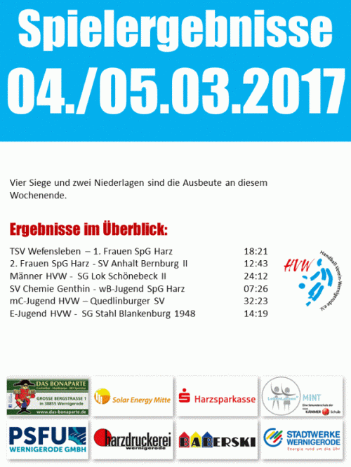 Ergebnisse der HVW Spiele am Wochenende 04./05.03.17