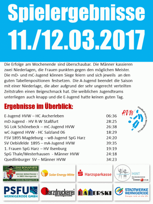 Spielergebnisse vom Wochenende 11./12.03.17