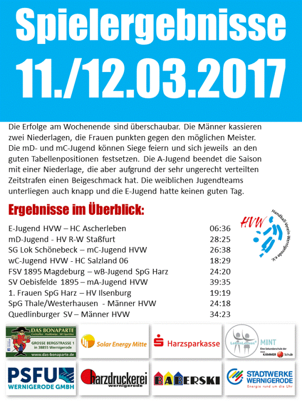 Spielergebnisse vom Wochenende 11./12.03.17