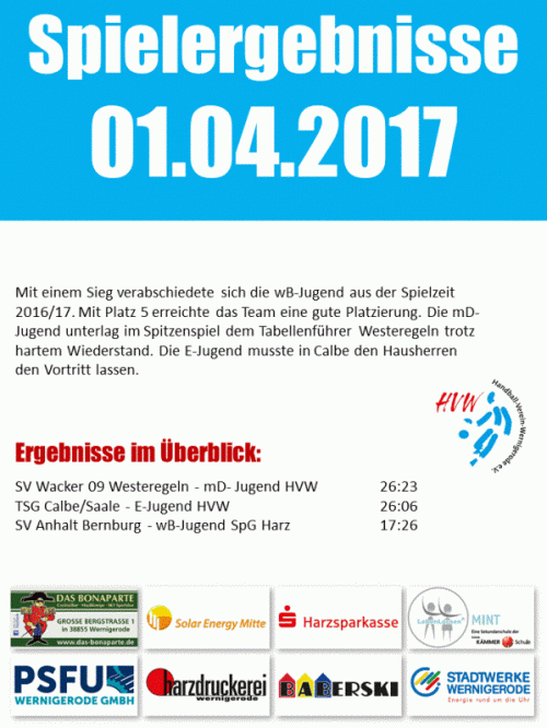 Ergebnisse vom Wochenende 01.04.2017