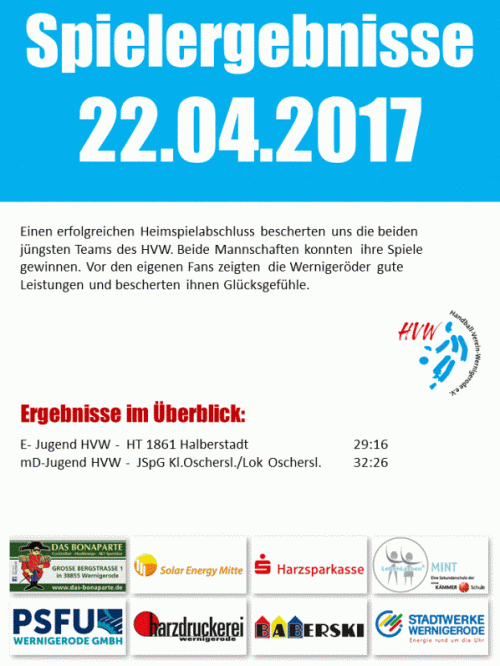 Erfolgreiches Wochenende für den HVW