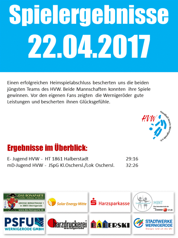 Erfolgreiches Wochenende für den HVW