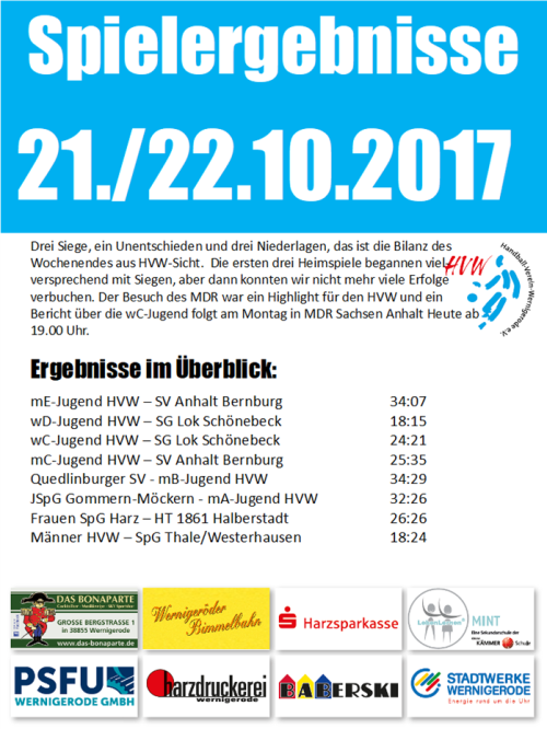 HVW Ergebnisse vom Wochenende 21./22.10.17