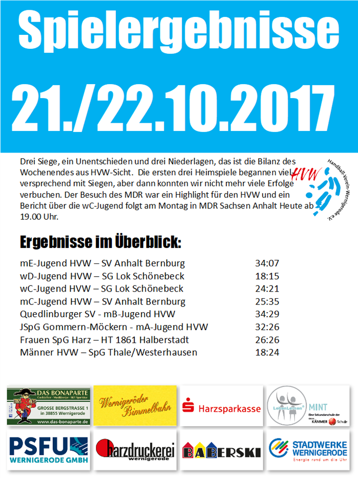 HVW Ergebnisse vom Wochenende 21./22.10.17