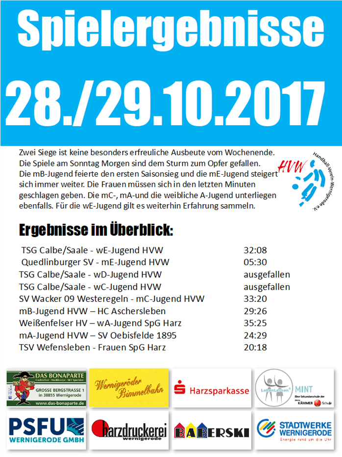 Ergebnisse des HVW vom Wochenende 28./29.10.17