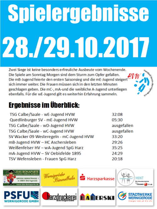Ergebnisse des HVW vom Wochenende 28./29.10.17