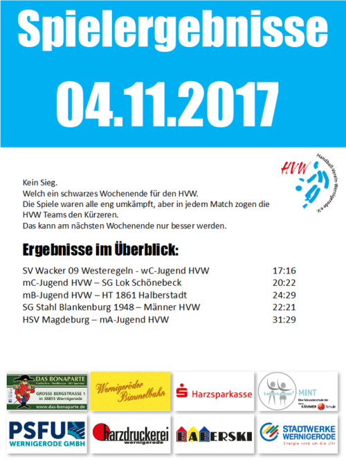 HVW Ergebnisse vom Wochenende