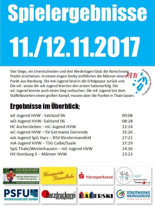 HVW Ergebnisse vom 11./12.11.17