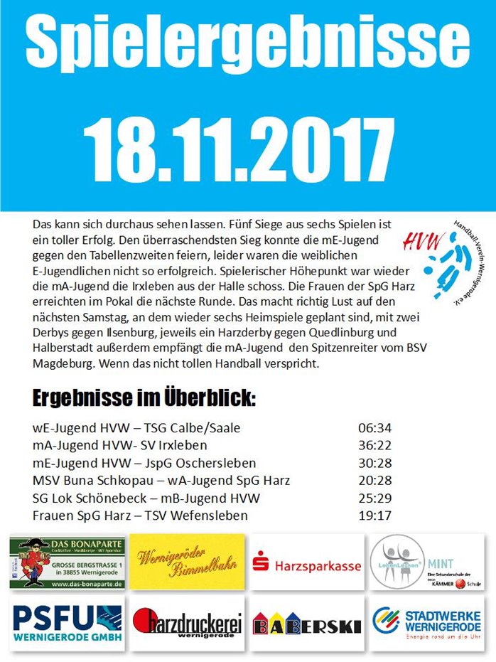 Prima Erfolge für den HVW am 18.11.17