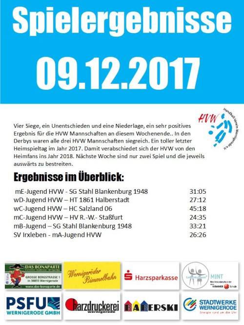 Spielergebnisse des HVW vom 09.12.2017