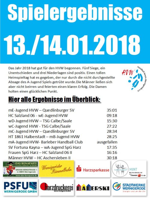 So lief der erste Spieltag im Jahr 2018