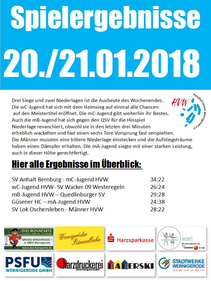 Spieergebnisse vom Wochenende 20./21.01.18
