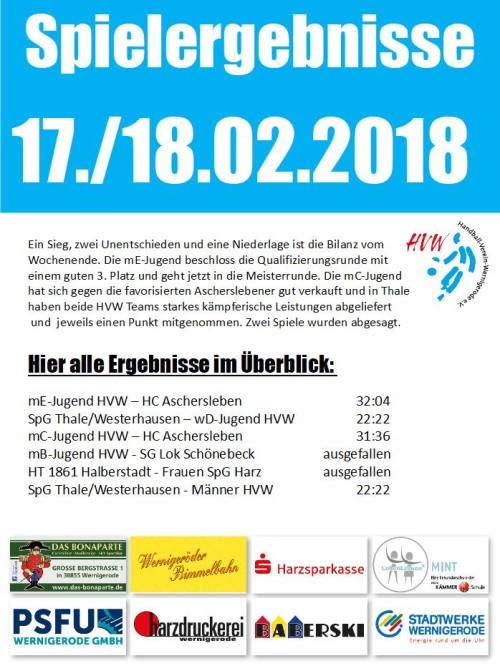 HVW Spielergebnisse vom Wochenende