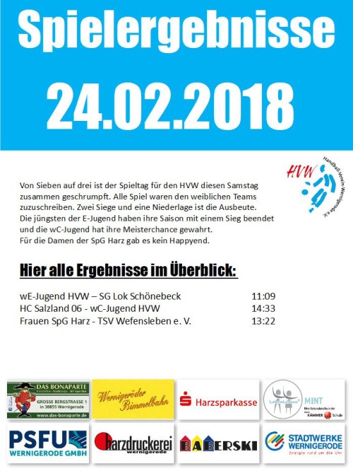 Spielergebnisse des HVW vom 24.02.18