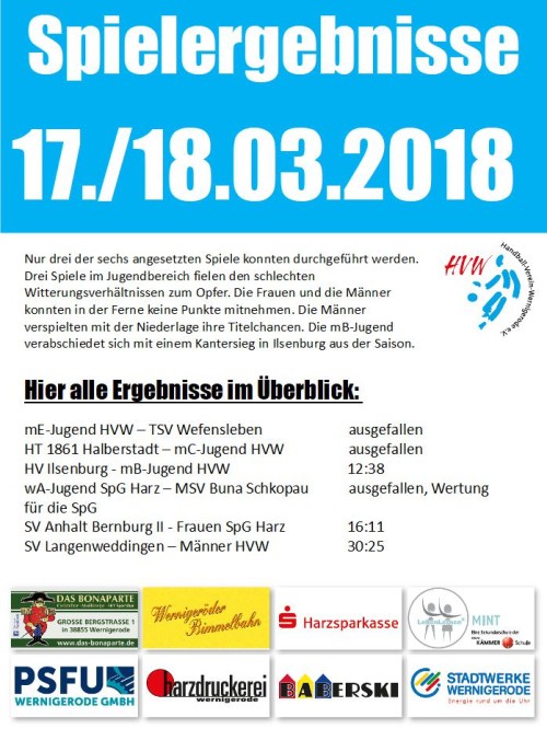 Spielergebnisse vom Wochenende 17./18.03.18