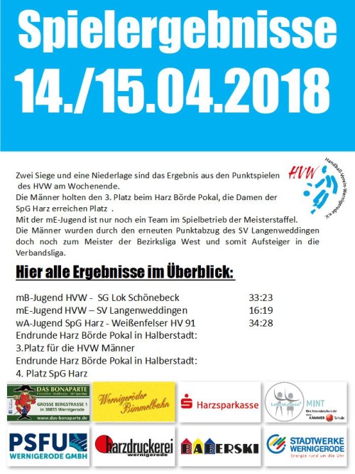 Ergebnisse vom 14.04.2018