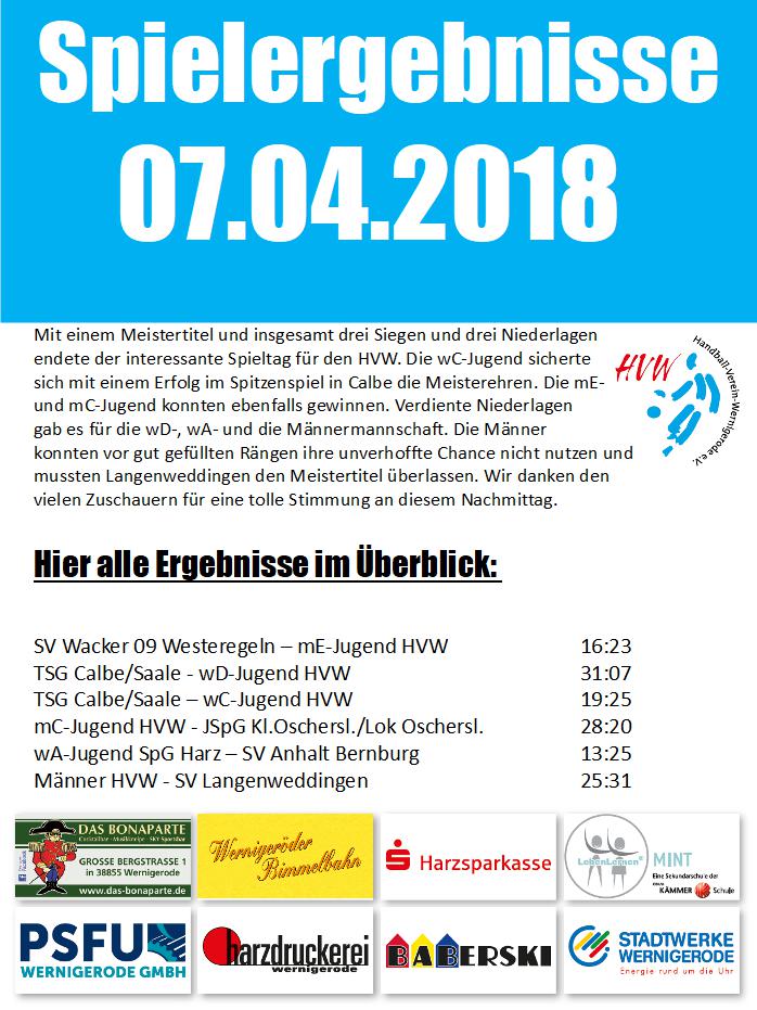 HVW Spielergebnisse vom 07.04.2018