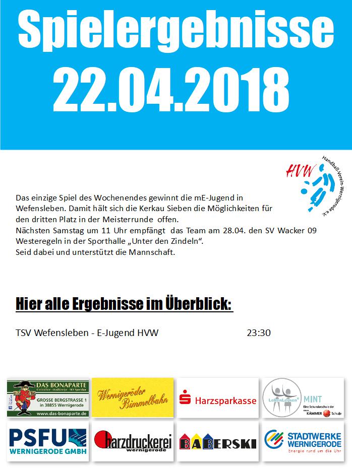Hier das Ergebnis vom einzigen Spiel am Wochenende