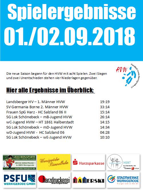 Spielergebnisse vom Wochenende 01./02.09.18