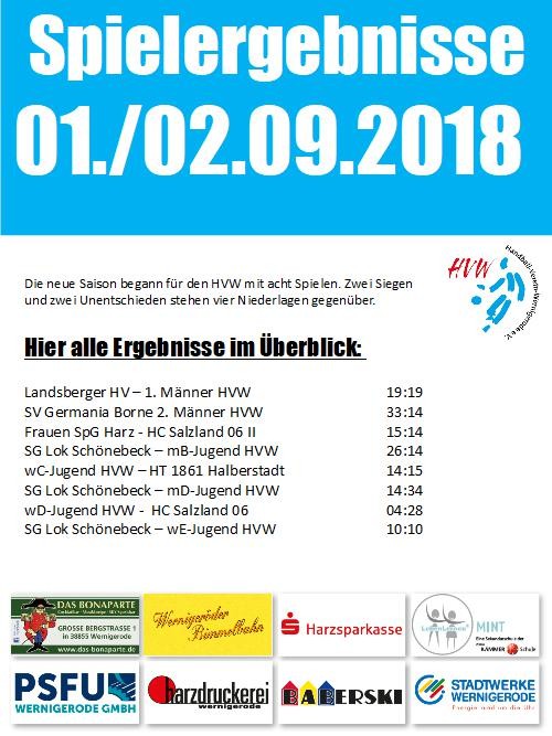 Spielergebnisse vom Wochenende 01./02.09.18