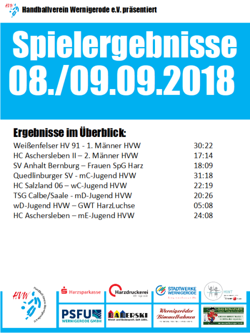 Spielergebnisse vom 08./09.09.2018
