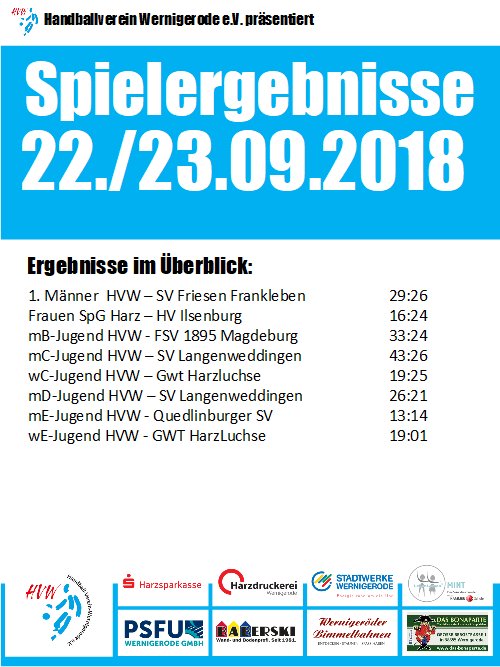Spielergebnisse vom 22./23.09.18