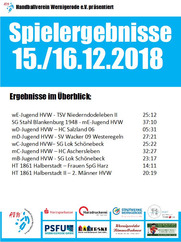 Spielergebnisse vom 15./16.12.18
