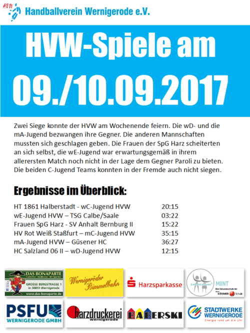 HVW Spielergebnisse vom letzten Wochenende 09./10.09.17