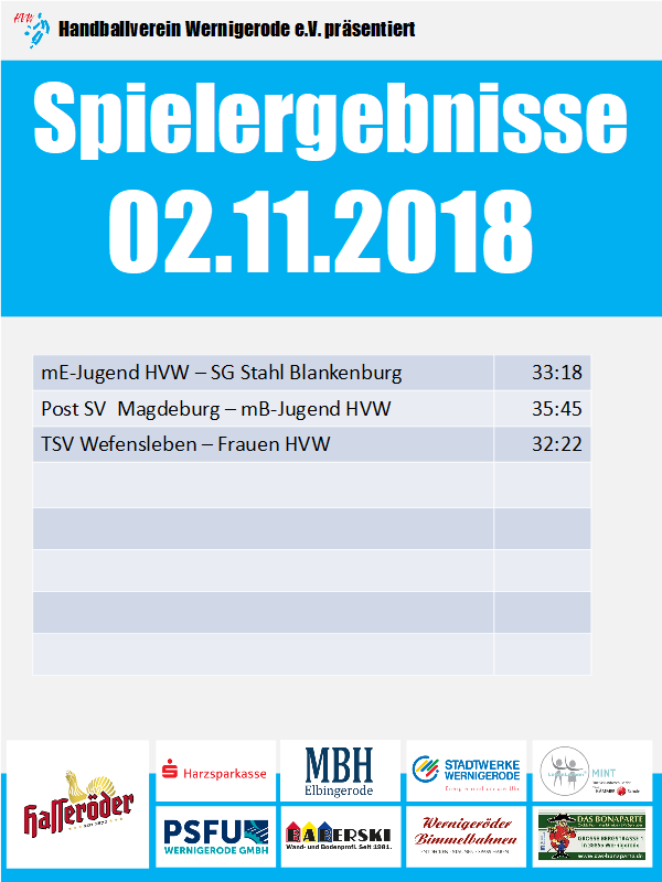 HVW Ergebnisse vom Samstag 02.11.19