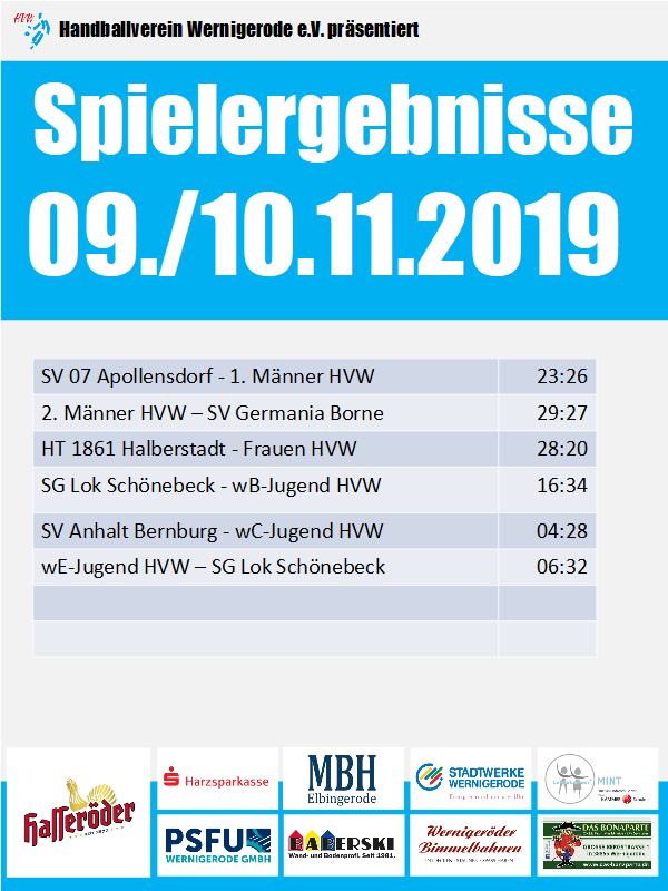 HVW Ergebnisse vom 09./10.11.19