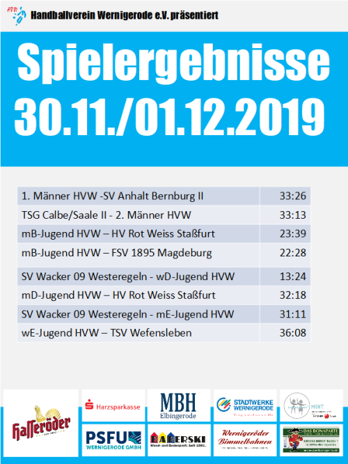 HVW Ergebnisse vom 31.11./01.12.19