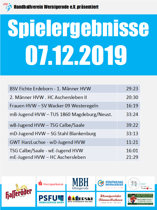 HVW Ergebnisse vom 07.12.19