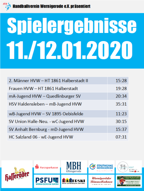 Spielergebnisse des HVW vom 11./12.01.20