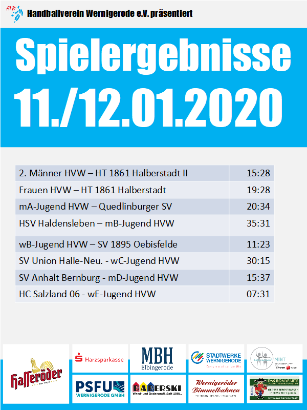 Spielergebnisse des HVW vom 11./12.01.20
