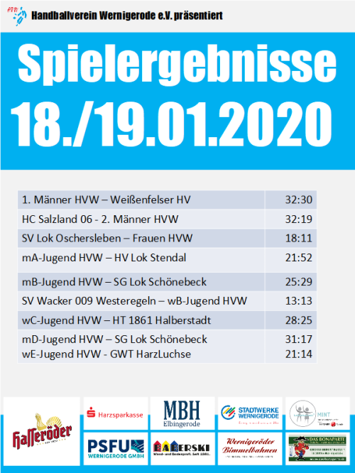 HVW Spielergebnisse vom 18./19.01.2020