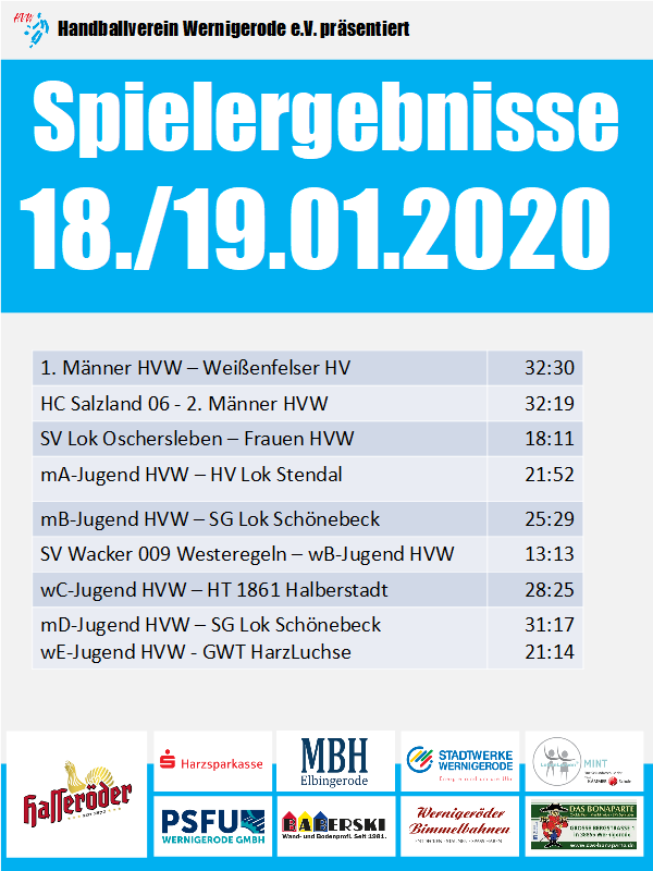 HVW Spielergebnisse vom 18./19.01.2020