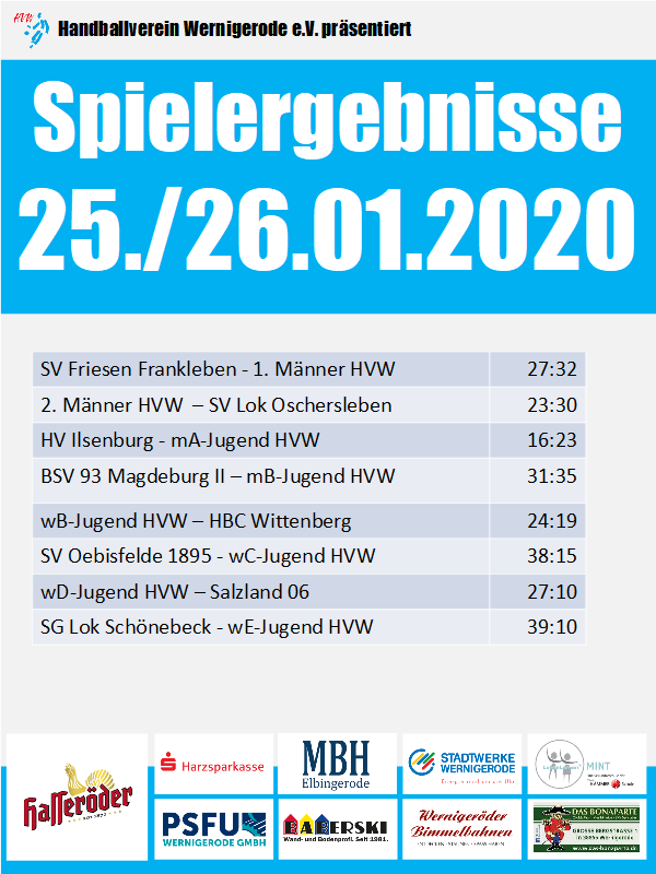 Spielergebnisse des HVW vom Wochenende 25./26.01.20