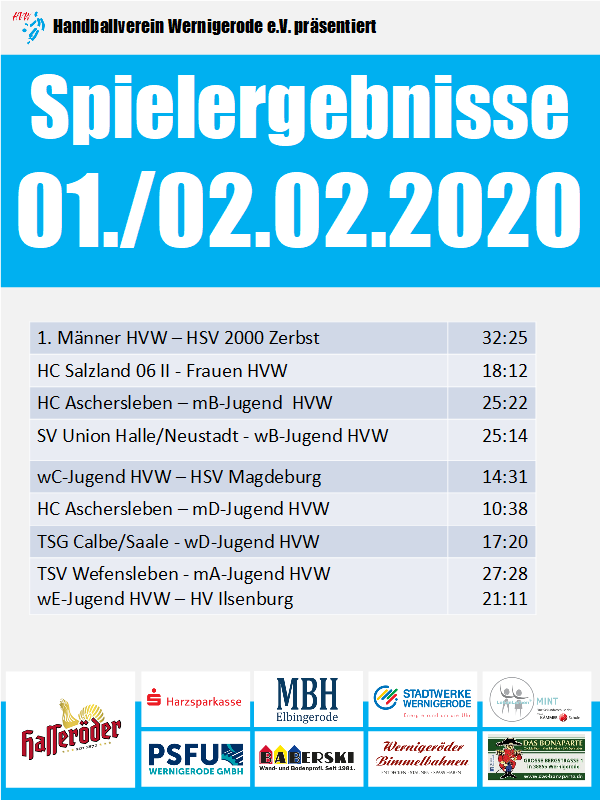 HVW Spielergebnisse vom 01./02.02.2020