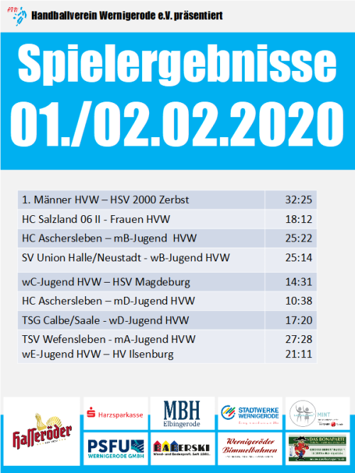HVW Spielergebnisse vom 01./02.02.2020