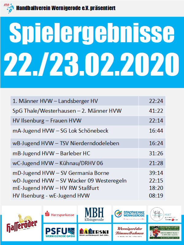 HVW Ergebnisse vom 22./23.02.2020
