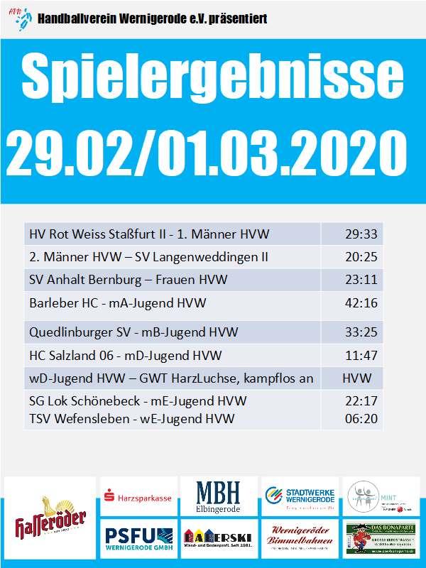 Alle HVW Ergebnisse vom 29.02./01.03.2020