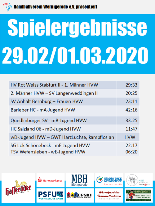 Alle HVW Ergebnisse vom 29.02./01.03.2020