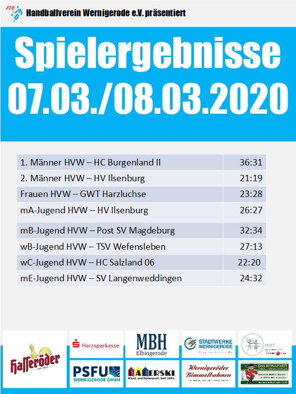 HVW Ergebnisse vom Wochenende 07./08.03.2020