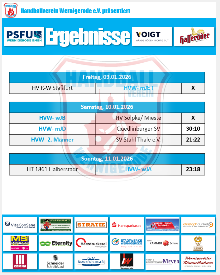 Ergebnisse vom Wochenende!