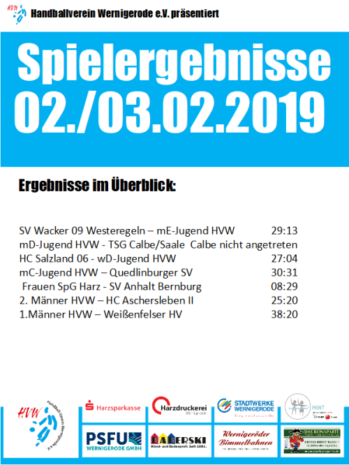 HVW Ergebnisse vom Wochenende 02./03.02.19