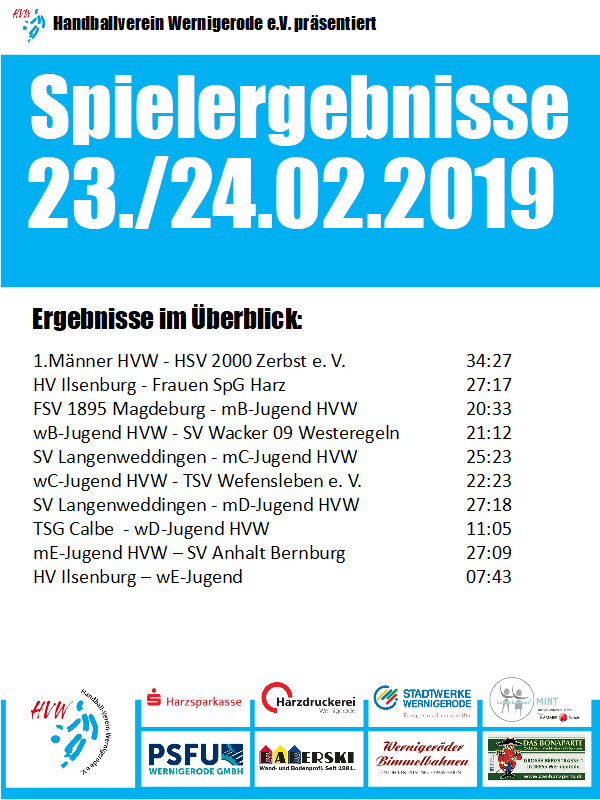 HVW Ergebnisse vom Wochenende 23./24.02.19