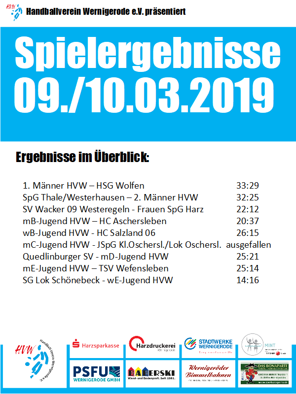 HVW Ergebnisse vom 09./10.03.19