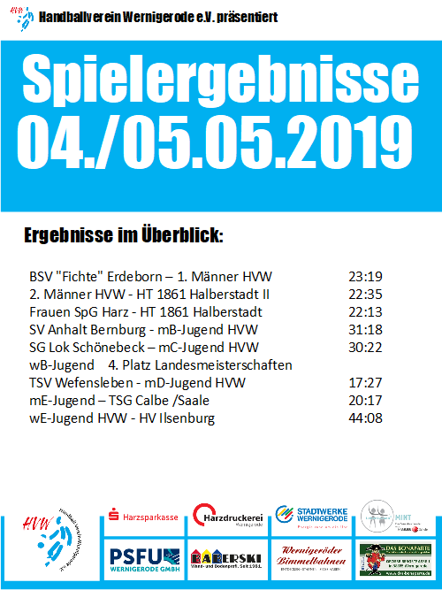 HVW Ergebnisse vom Wochenende 04./05.05.19